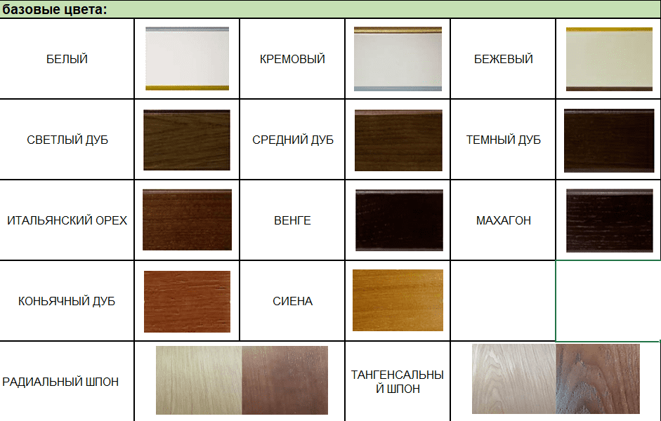 Биокамин в линейном портале "Русский огонь" Вермонт с декоративным стеклом (стемалитом) по цене 105 650 руб.