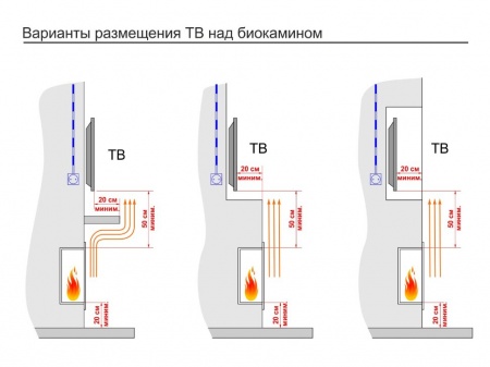 Топливный блок LUX FIRE 500 М Топливный блок LUX FIRE 500 М по цене 29 282 руб.