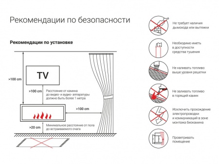 Топливный блок GOOD FIRE 1650 МУ Топливный блок GOOD FIRE 1650 МУ по цене 141 790 руб.
